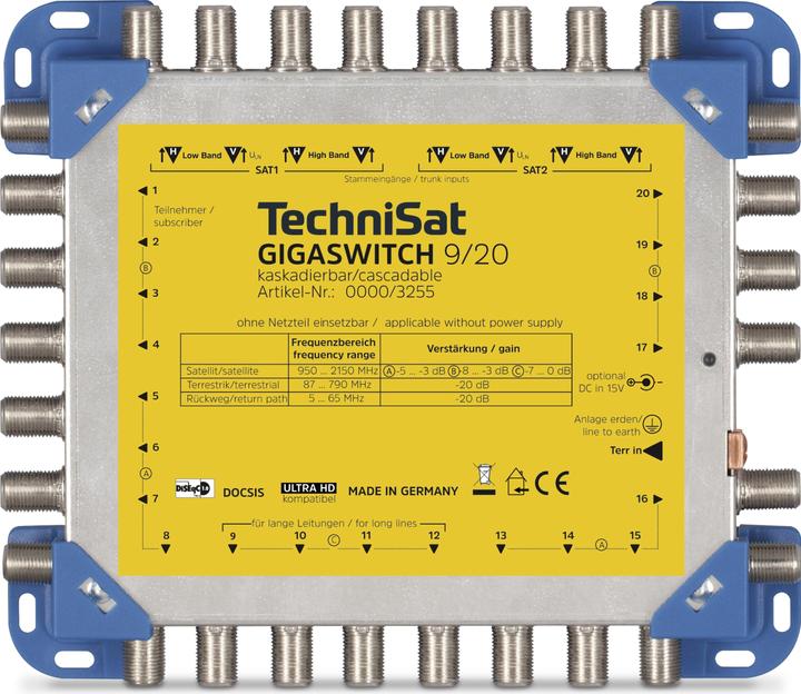 TechniSat GigaSwitch 9/20, for 2 orbit positions (Multi switch)
