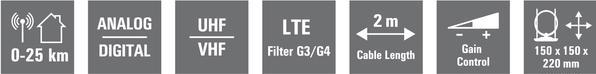 Produktbild Vivanco Zimmerantenne TVA3050 (38885) (Zimmerantenne, 14 dB, DVB-T / -T2, DAB/ DAB+, LTE)