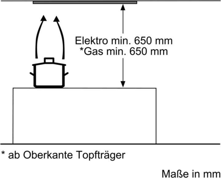 Actual product image Siemens LB75565 (Substructure hood)