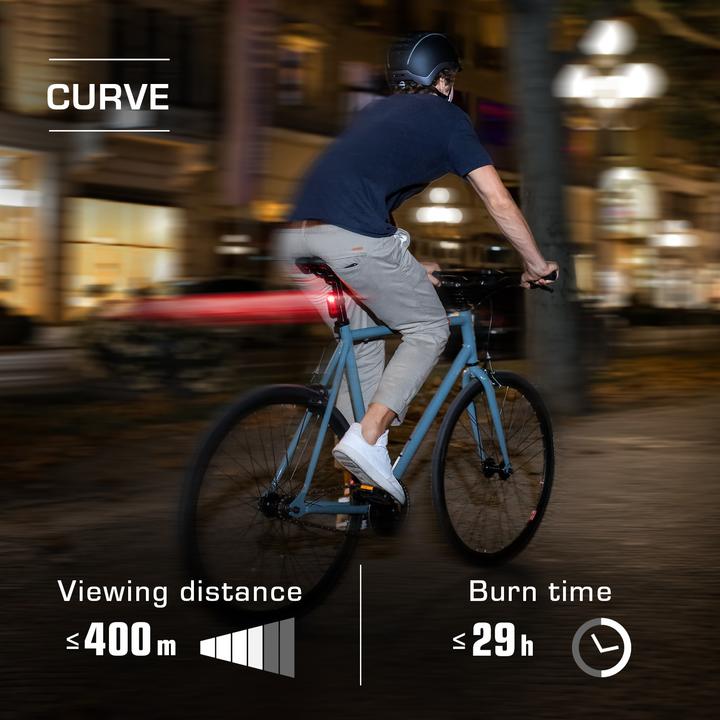 Immagine prodotto Sigma Sport Aura 30/Curva (30 lm, 30 lm)
