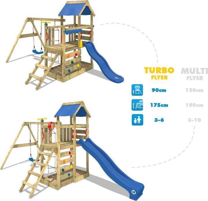 Immagine prodotto Wickey TurboFlyer