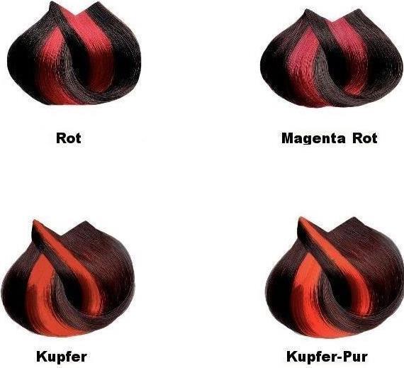 Image du produit L'Oréal Professionnel Majicontrast (Rouge)