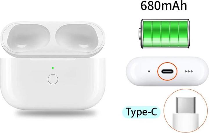 Produktbild Deltalabs Ladecase für AirPods Pro / AirPods Pro 2 Kopfhörer (Ladecase Hülle)