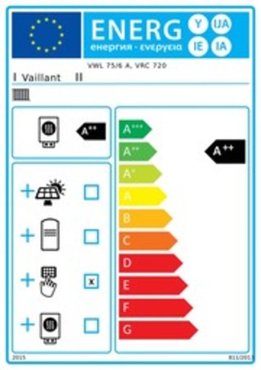 Energie-Label Vaillant Wärmepumpen-Paket aroTHERM plus VWL 75/6 A S2 uniSTOR plus VIH RW 300 4.32