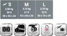 Produktbild Worldpack 3-teiliges Trolleyset Hartschale Miami, schwarz (192 l, XL (ab 115l))