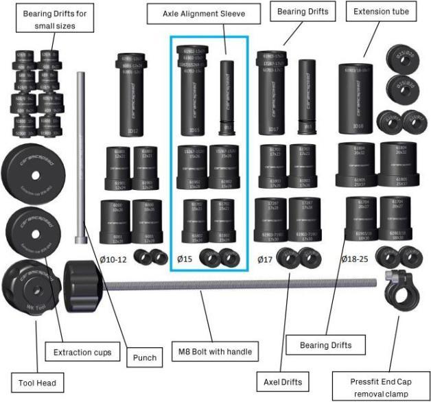 Image du produit Ceramicspeed Outil de roulement