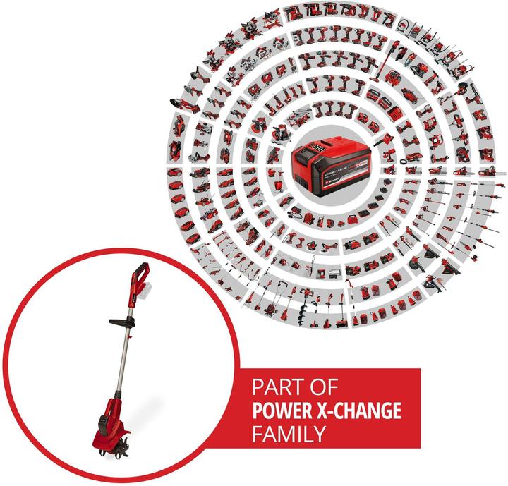 Actual product image Einhell 18 V Battery Ground Hoe GE-CR 18/20 Li E Power X-Change