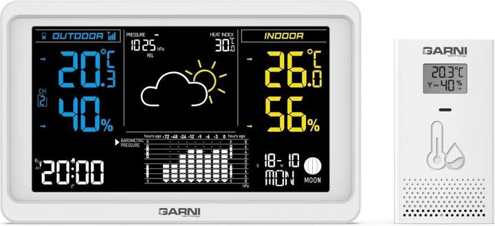 Garni 618W Precise