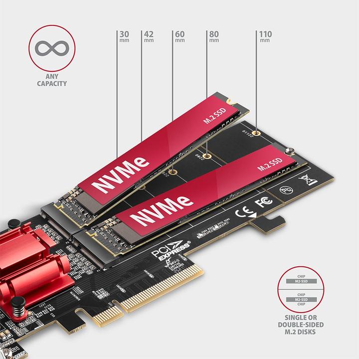 Actual product image Axagon PCEM2-ND