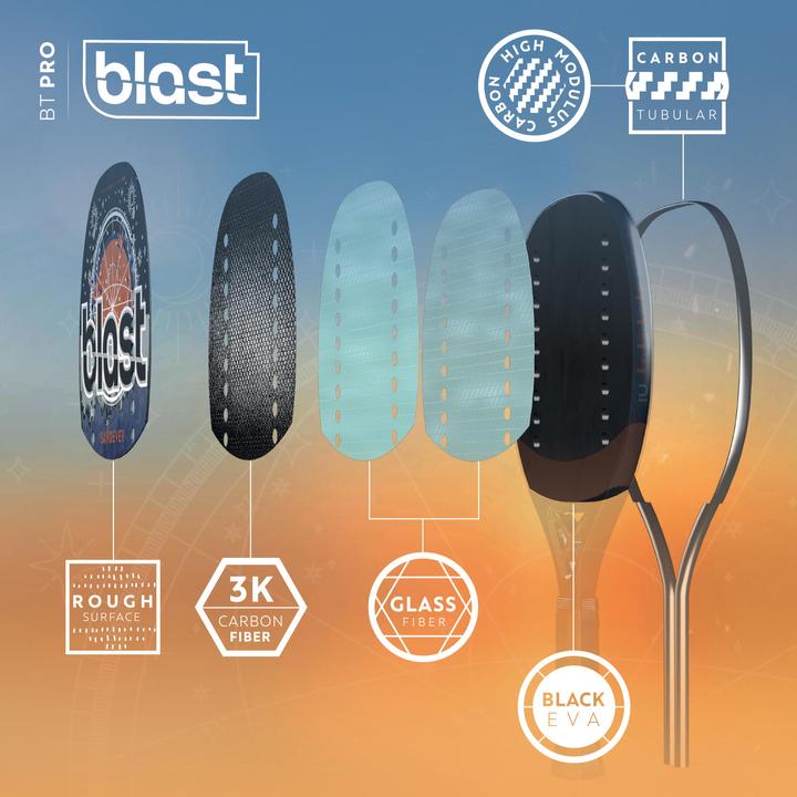 Immagine prodotto Sandever BTR 960 BLAST (340 g)