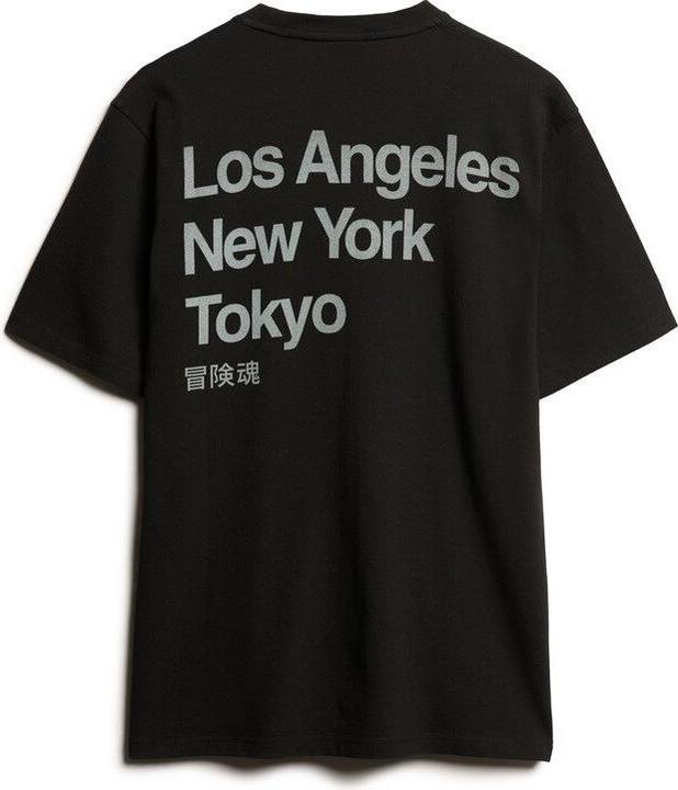 Actual product image Superdry Core Logo City (M)