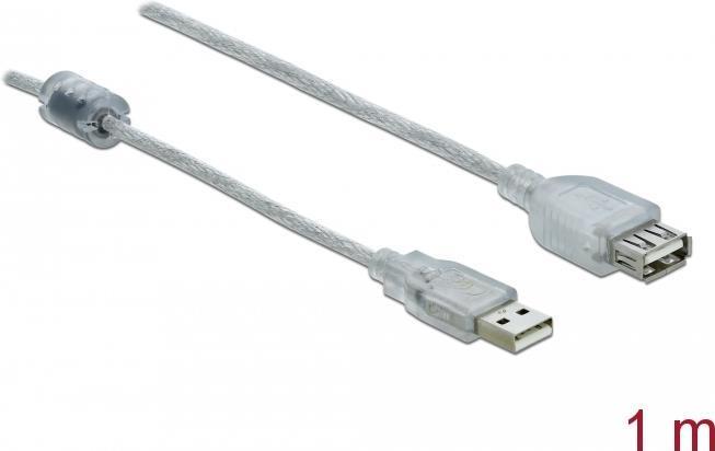 Actual product image Delock USB A – USB A (1 m, USB 2.0)
