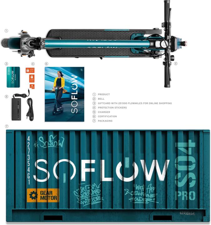 Produktbild SoFlow SO4 Pro (20 km/h, 40 km, 500 W)