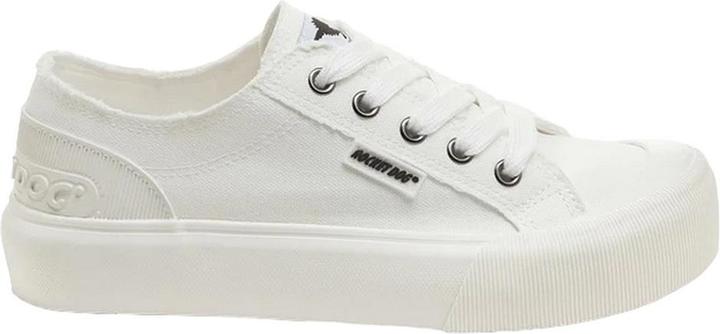 Actual product image Rocket Dog Womens/Ladies Jazzin Plus Trainers (41)