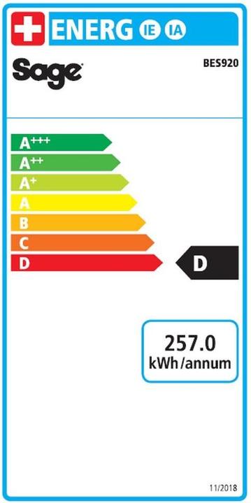 Label énergétique Sage Dynamic Duo (Fiche CH)