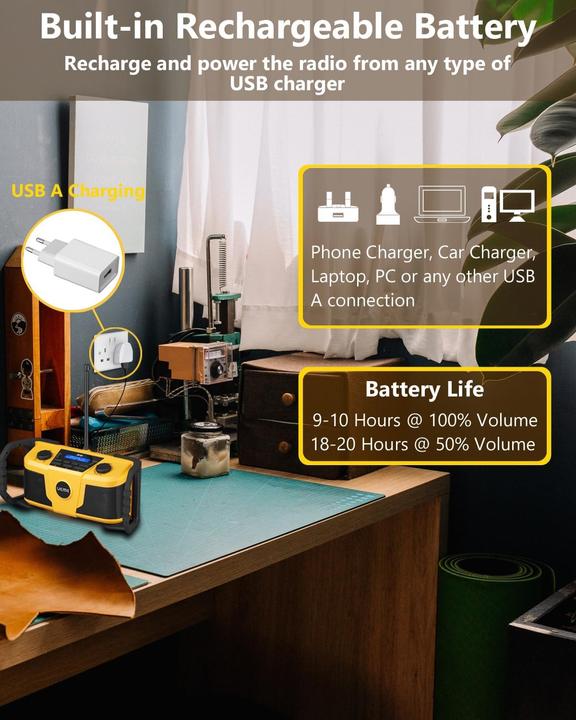 Immagine prodotto Ueme Baustellenradio mit DAB+ und Bluetooth (DAB, Bluetooth)