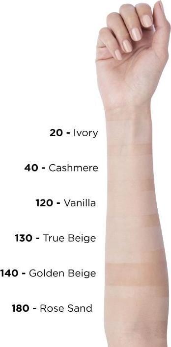 Produktbild L'Oréal Paris Infaillible (True Beige)