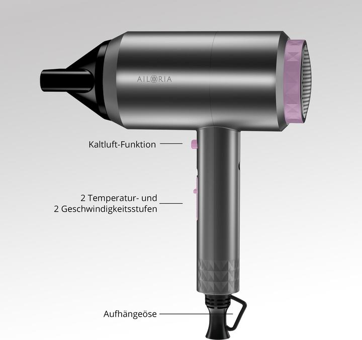 Actual product image Ailoria Hair dryer Respire