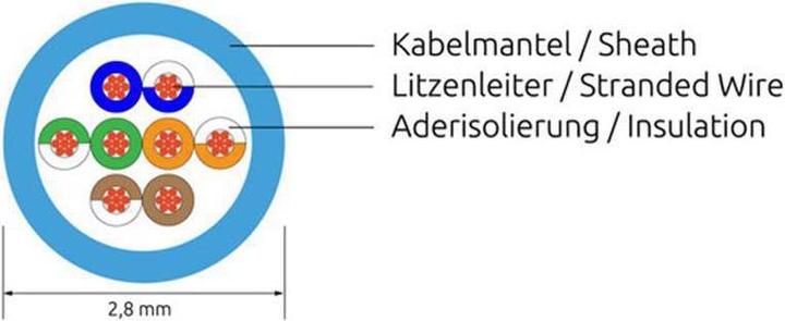 Productafbeelding Wirewin Netwerkkabel (U/UTP, CAT6, 10 m)