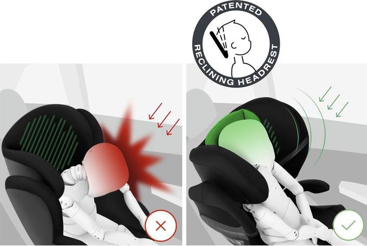 Produktbild Cybex Solution S2 I-Fix (Kindersitz, ECE R129/i-Size Norm)