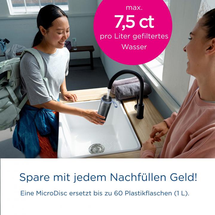 Actual product image Brita Filterflasche Active (0.60 l)