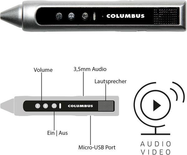 Immagine prodotto Columbus AUDIO/VIDEO PEN Tedesco