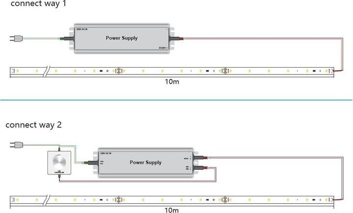 Image du produit Synergy 21 LED Flex Strip RGB DC24V + RGB-WW (RGB-CCT) 600LEDs one chip ULS 10mSynergy 21 LED Flex (RGB, 1000 cm, Intérieur)