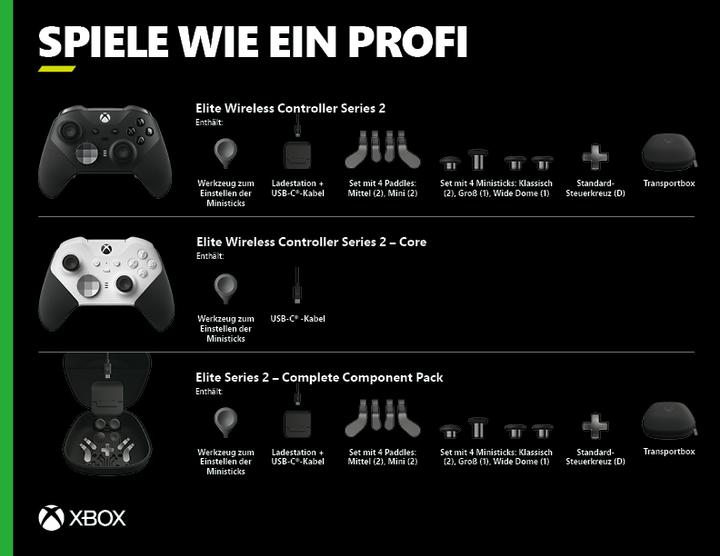 Produktbild Microsoft Xbox Elite Wireless Controller Series 2 - Core Edition – Ohne Zubehör (PC, Xbox Series X, Xbox One X, Xbox One S, Xbox Series S)