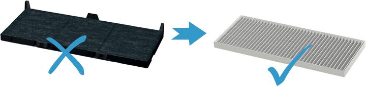 Produktbild Neff Z51ITB2X4 Geruchsfilter für Flachschirmhauben/Lüfterbausteine