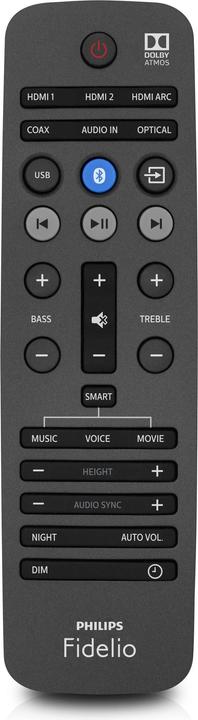 Actual product image Philips Ambisound B8 (400 W, 5.1.2 Channel)