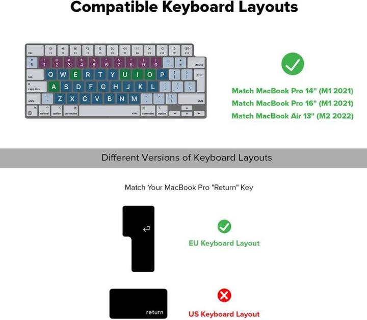 Produktbild JCPAL VerSkin Inclusive Keyboard Protector for MacBook Pro 14"/16" (M1 2021/M2 2023), MacBook Air 13" (M2