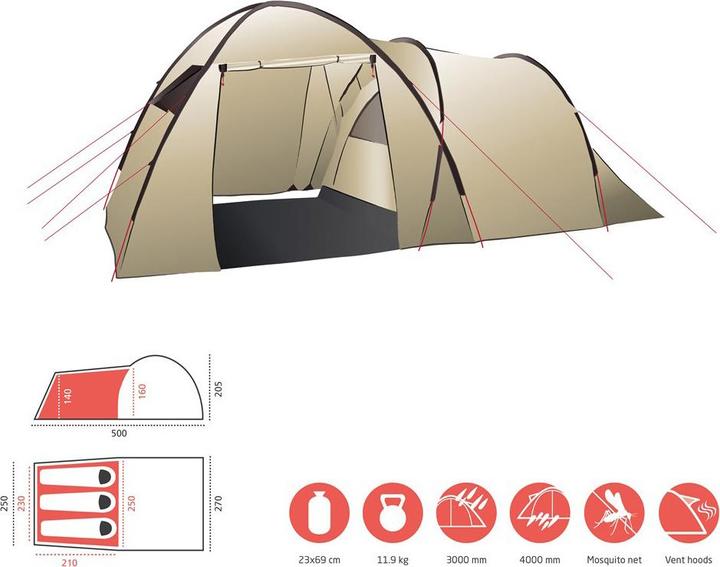 Produktbild Grand Canyon Atlanta (Kuppelzelt, 12.10 kg, 3 Personen)