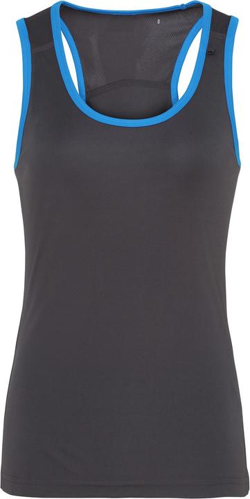 Tri Dri UTRW4801 P