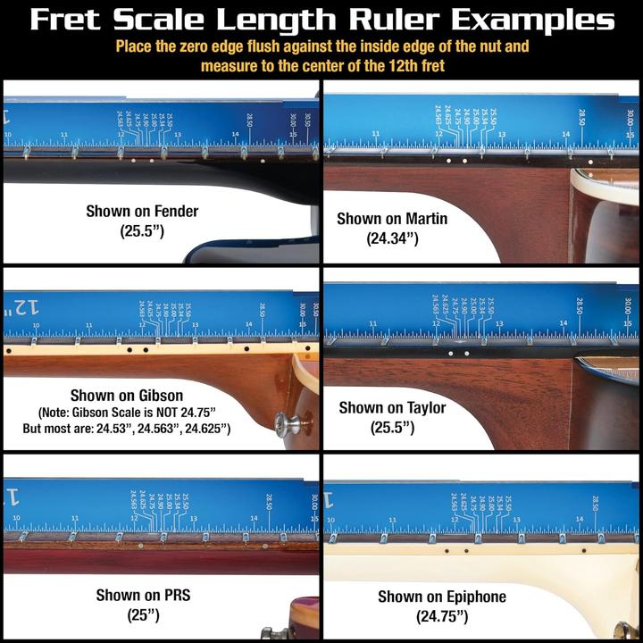 Image du produit MusicNomad Tri-Beam Straight Edge & Gitarrenlineal-Set