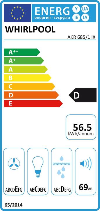 Label énergétique Whirlpool AKR 685/1 IX (Hotte murale)