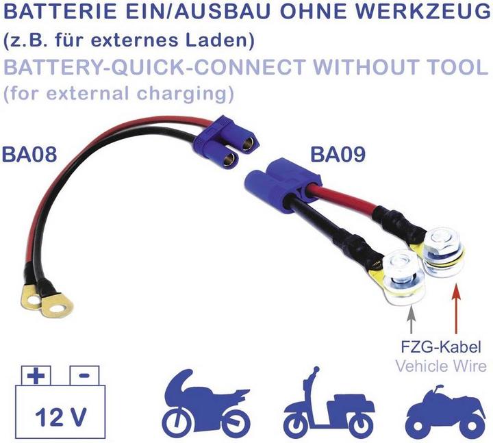 Produktbild BAAS BA08 Schnellverbinder-Kabel