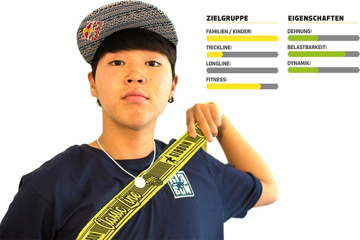 Actual product image Gibbon Classicline Treewear Set (15 m)