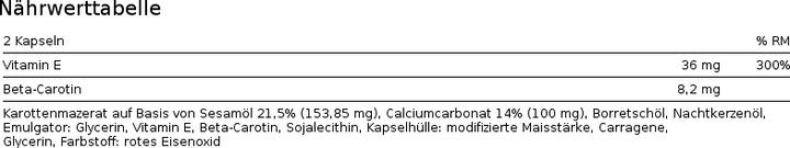 Valori nutrizionali e ingredienti Phytopharma Beta Sun (100 Pezzo/i, Pillole, 80.50 g)