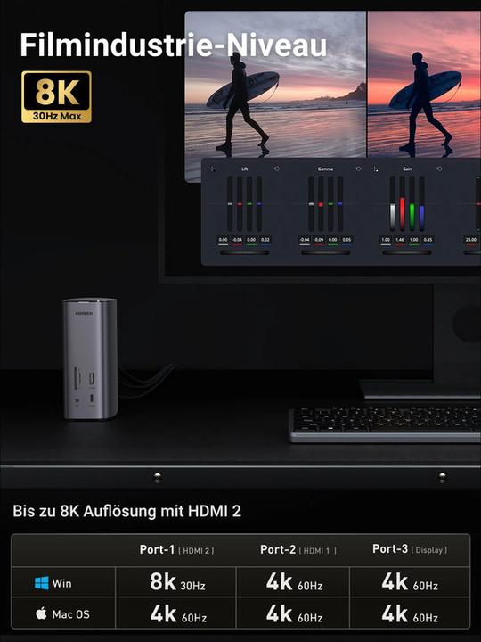 Actual product image Ugreen Multi (USB-C, 12 Ports)