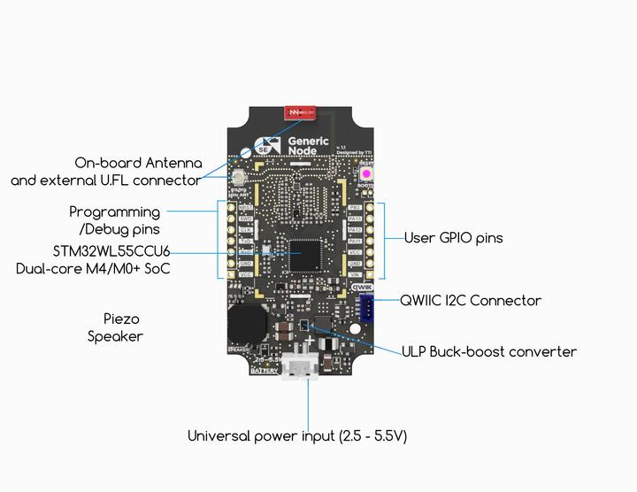 Nutritional values and ingredients Seeed Studio LoRaWAN TTN Generic Node for Lora