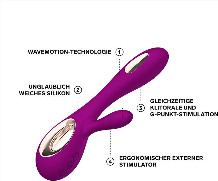 Actual product image LELO Soraya Wave