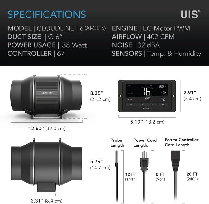 Produktbild AC Infinity Cloudline T6 (32 dB)