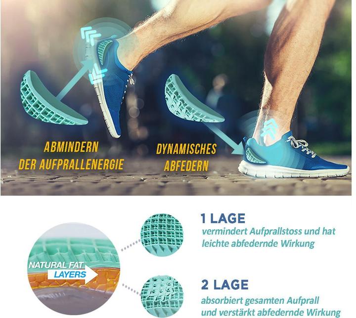 Immagine prodotto Tuli's Cuscino per il tallone Sport (M)