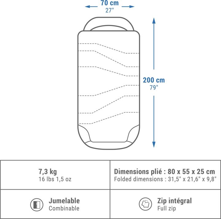 Produktbild Quechua Perfect Sleep (200 cm)