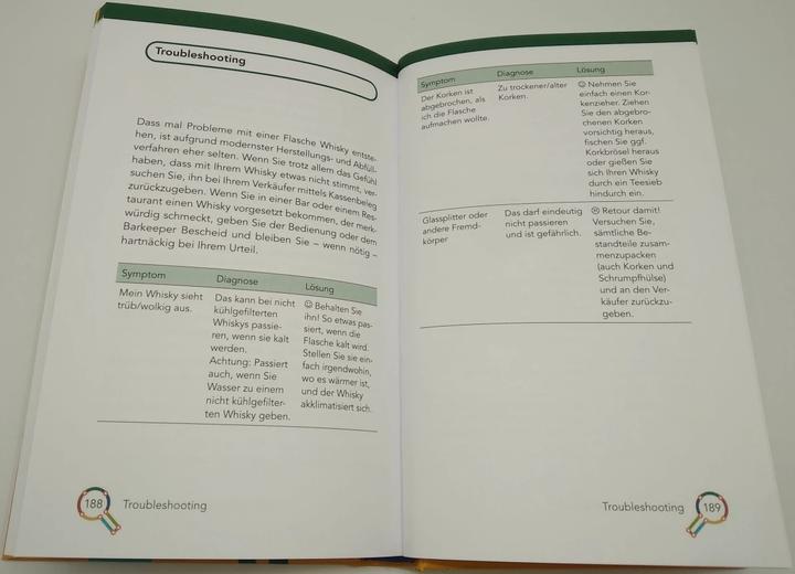 Produktbild Das kleine Buch vom Whisky (Deutsch, Blair Bowman, 2022)
