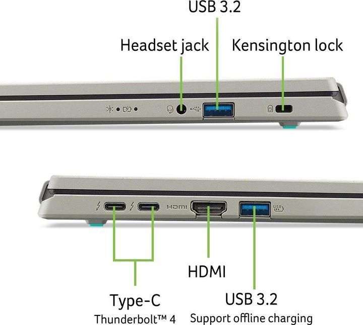 Actual product image Acer Aspire Vero 16 (16", Intel Core Ultra 5 125U, 16 GB, 512 GB, DE)