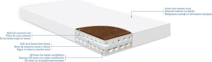 Produktbild Kikkaboo Babybett-Matratze CocoCraft (120 x 60 cm)