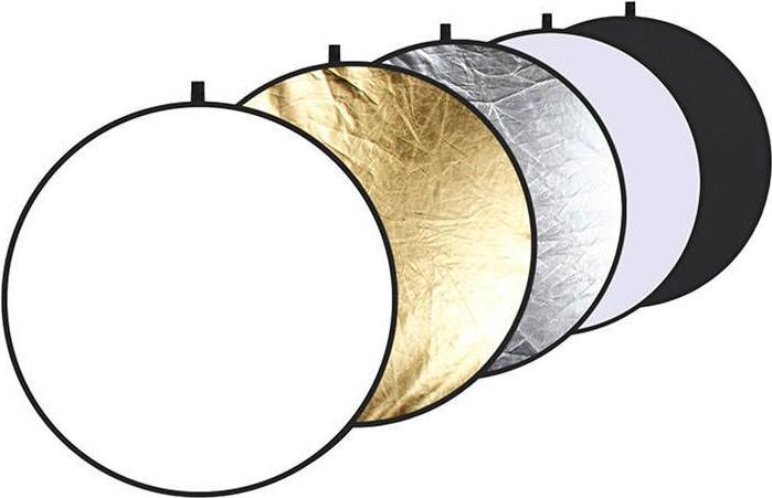 Image du produit Puluz Réflecteur pliable Système 5 en 1 (Réflecteur rabattable, 110 cm)