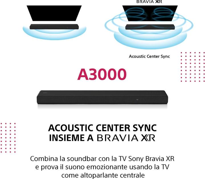 Produktbild Sony HT-A3000 (250 W, 3.1 Kanal)