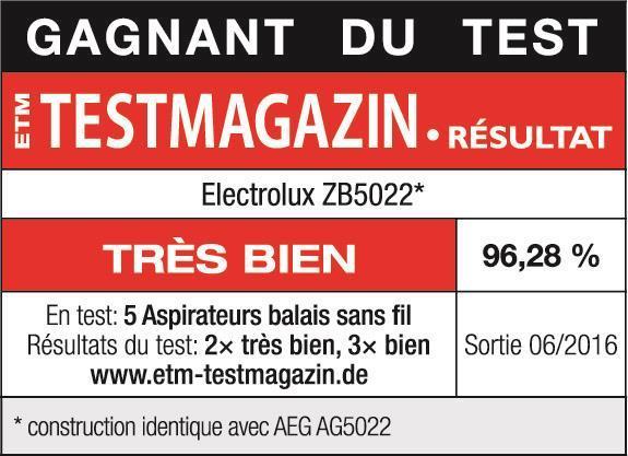 Immagine prodotto Electrolux UltraPower ZB5022